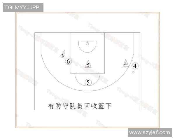 成都篮球队进攻战术全解析深度剖析球队的得分秘诀与战术布局